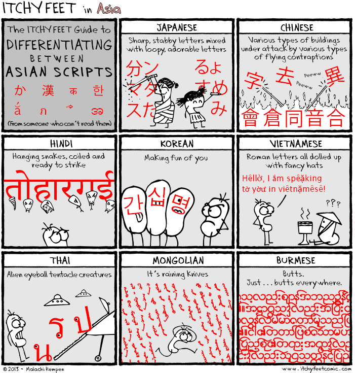 Cartoon of Itchyfeet about Burmese language